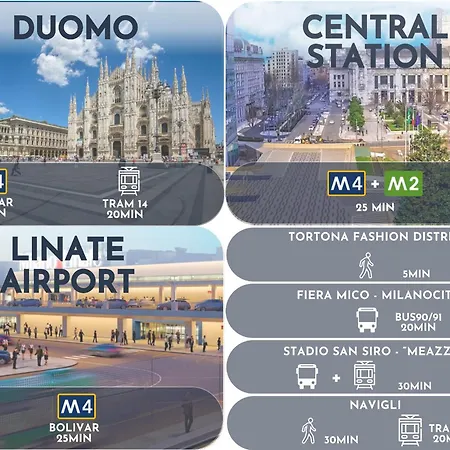 Milanoflats - Elegante Washington Apartman *